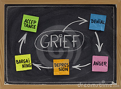grief-five-stages.jpg